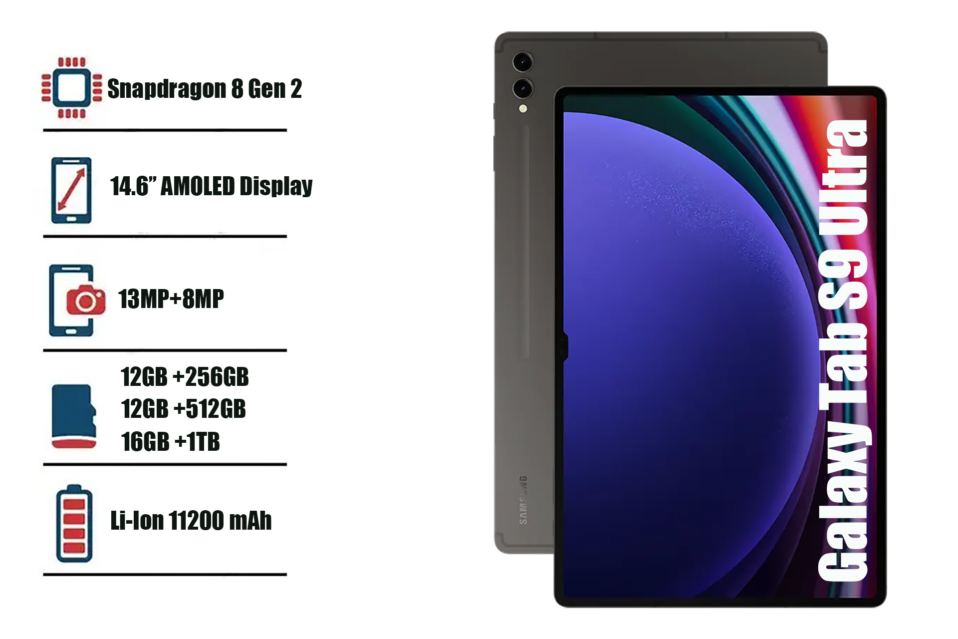 Samsung Galaxy Tab S9 Ultra Specifications and Exciting Features Leaked -  Smartprix