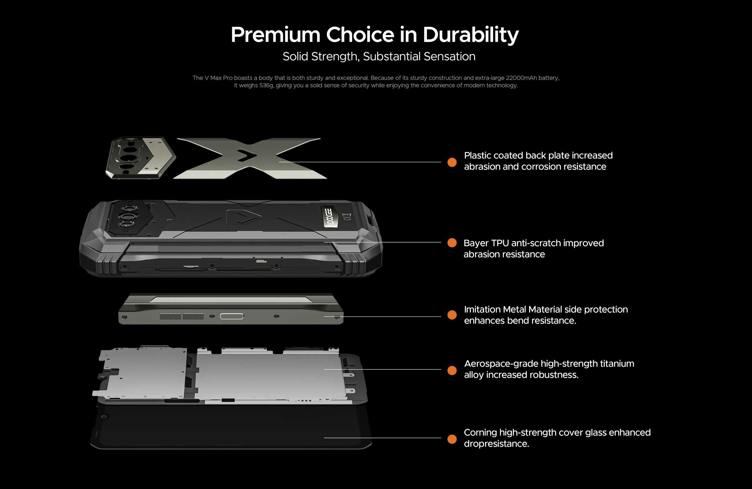 DOOGEE V Max Pro Rugged Phone