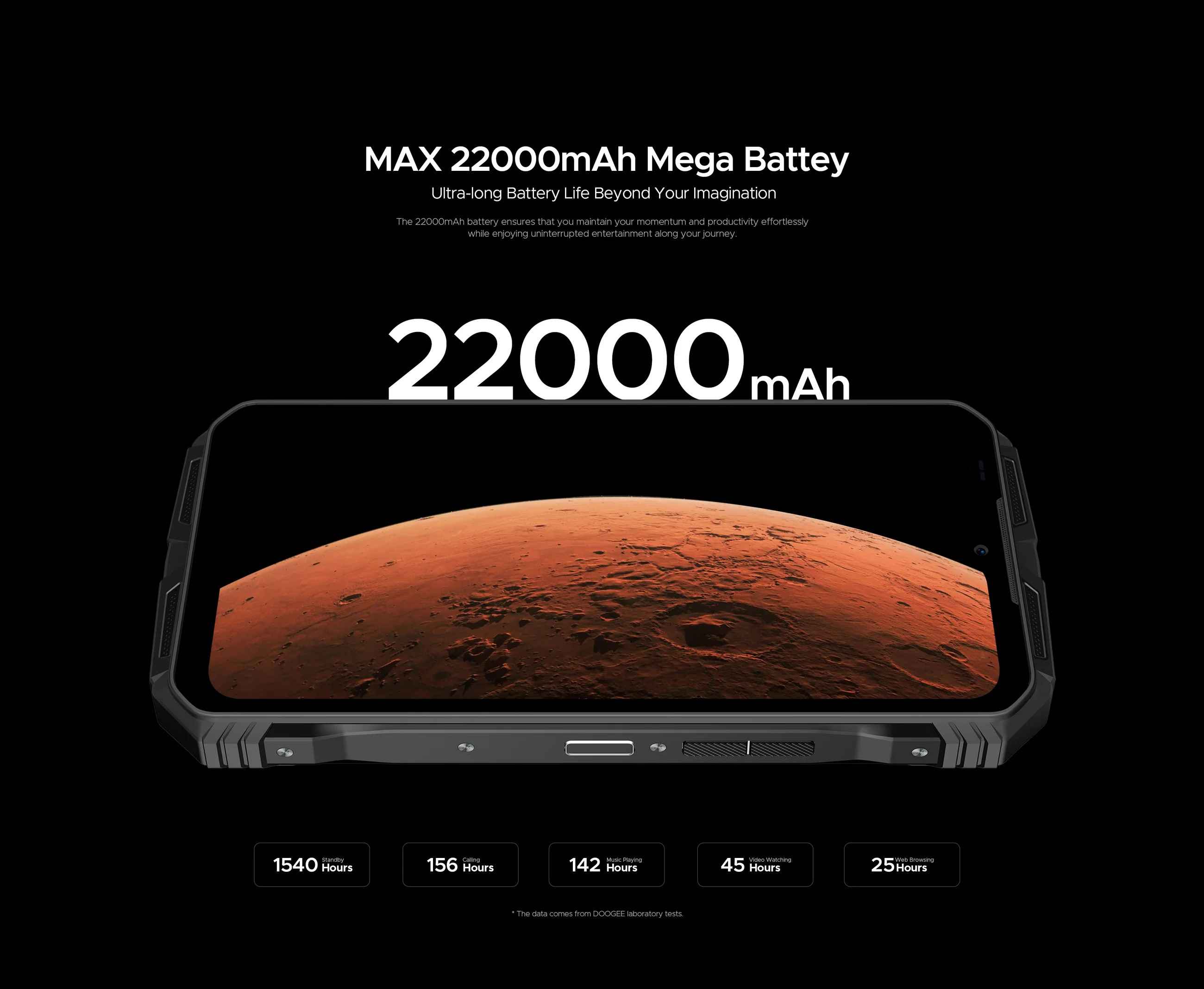 DOOGEE V Max Pro Rugged Phone