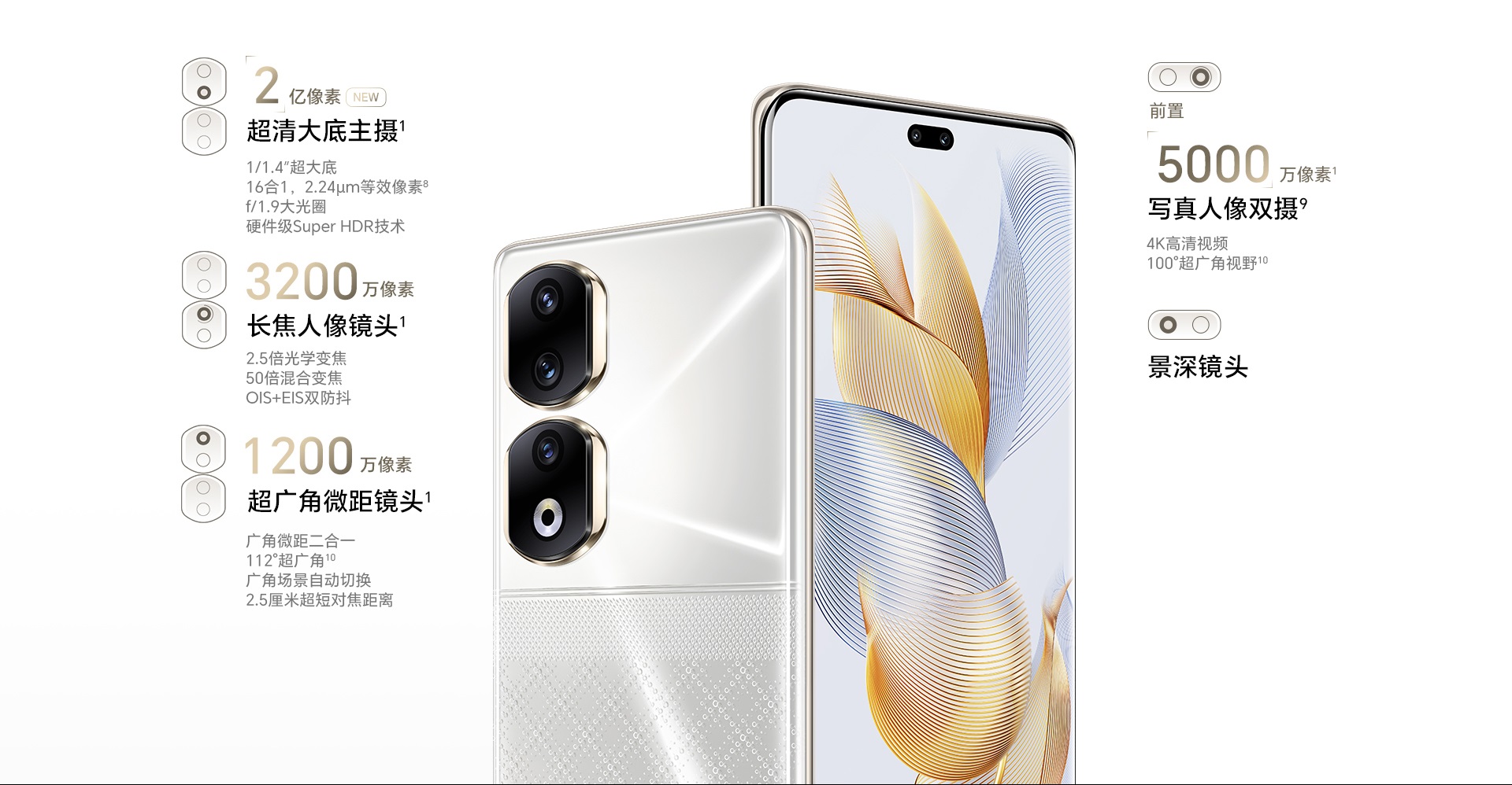 HONOR 90 Pro Specification 