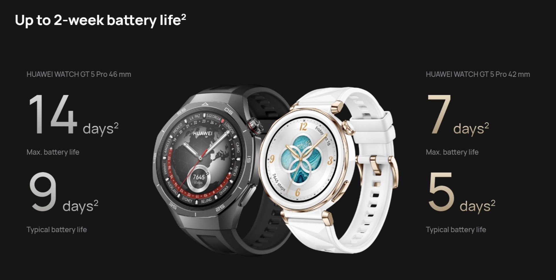 Huawei Watch GT 5 Pro 