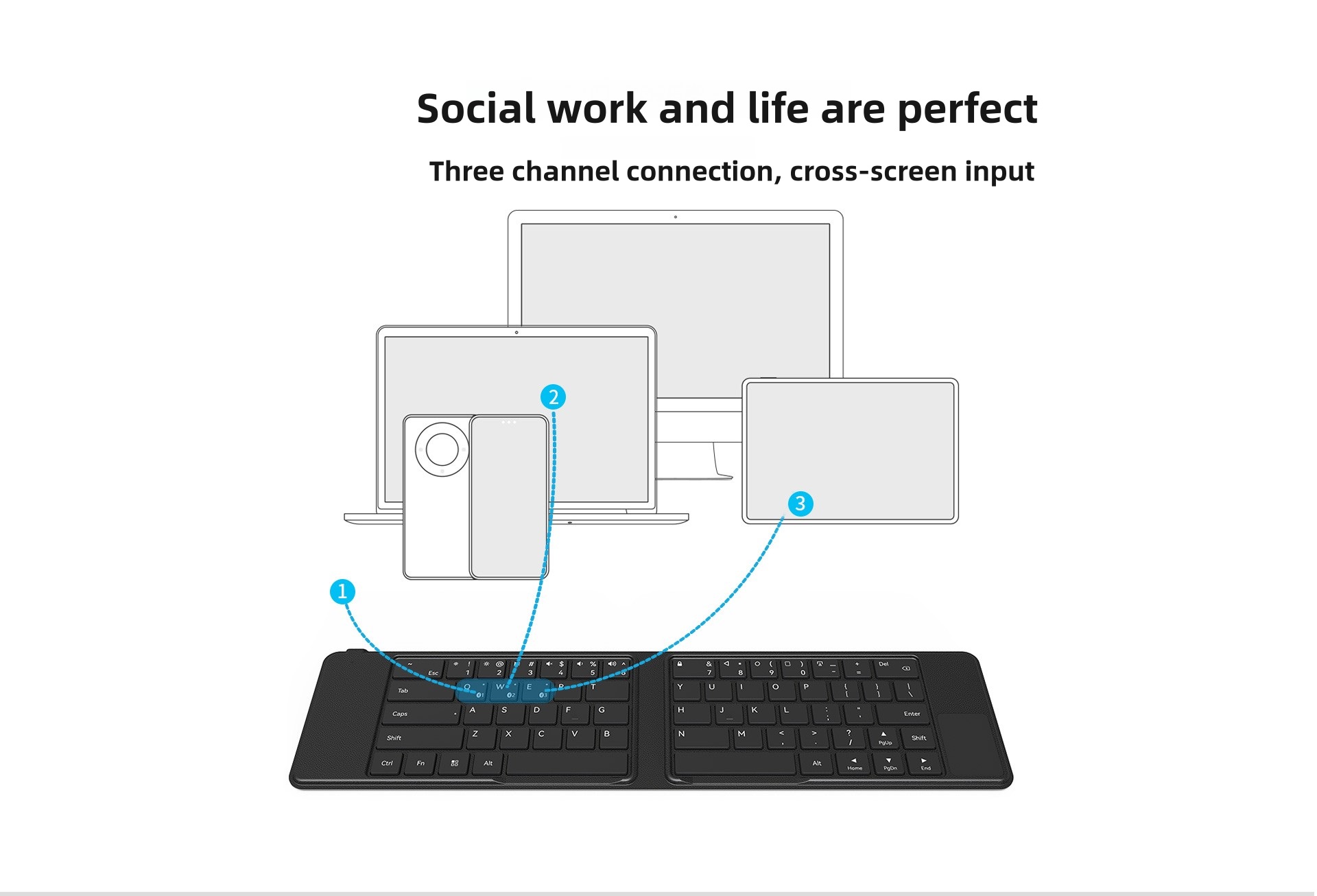 BOW Folding Bluetooth Keyboard for Huawei Mate XT Ultimate 