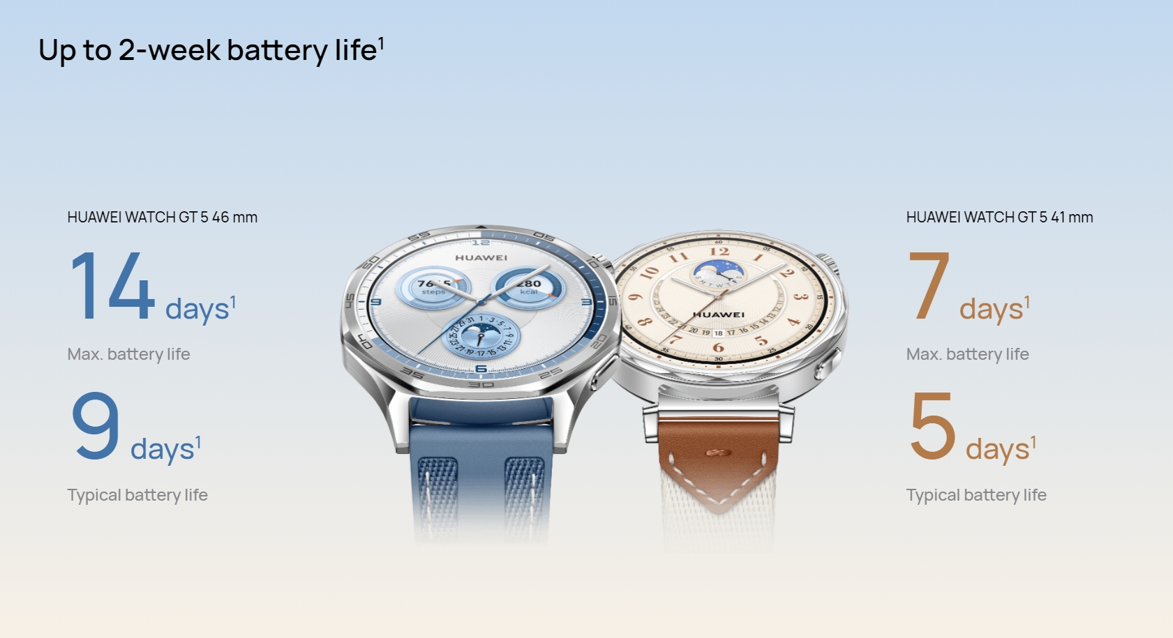 Huawei Watch GT5 