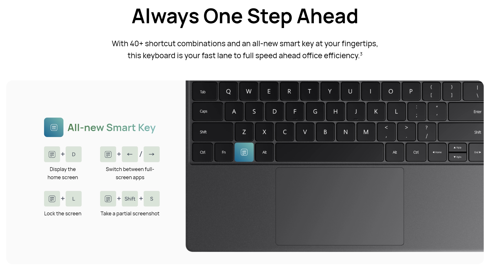 HUAWEI MatePad Pro 13.2-inch Smart Magnetic Keyboard