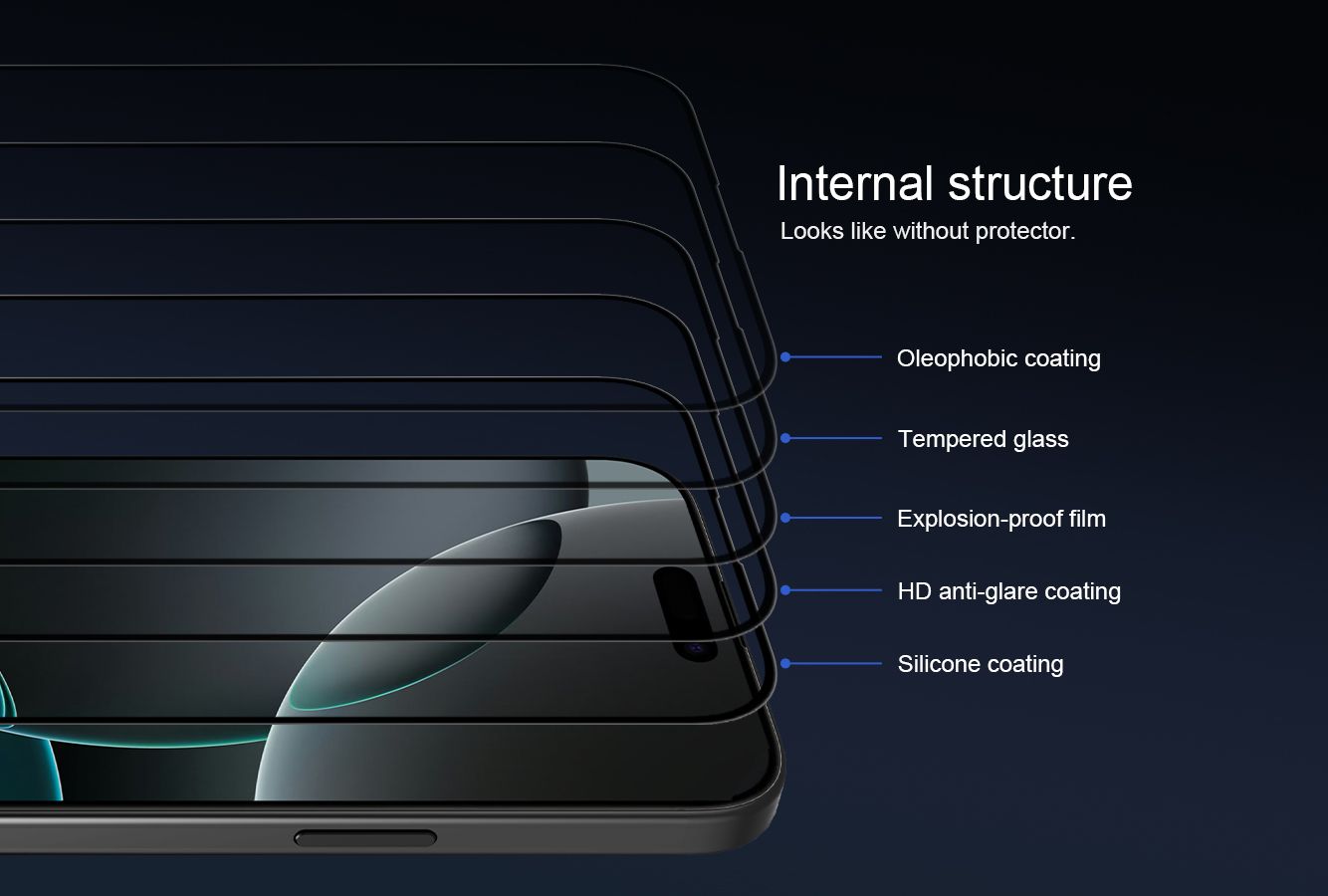 iPhone 16 Series Tempered Glass