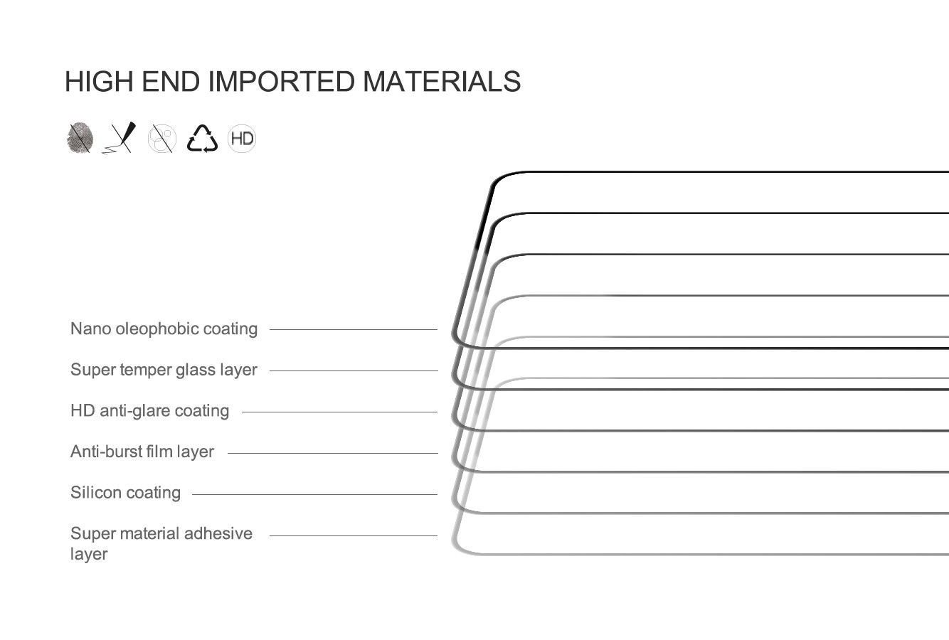 OnePlus 13R Tempered Glass 