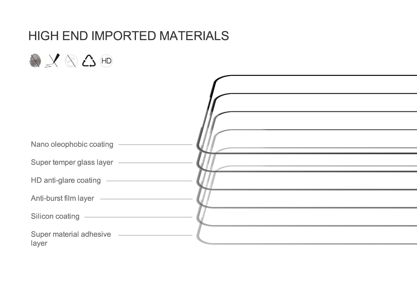 Xiaomi 15 Tempered Glass