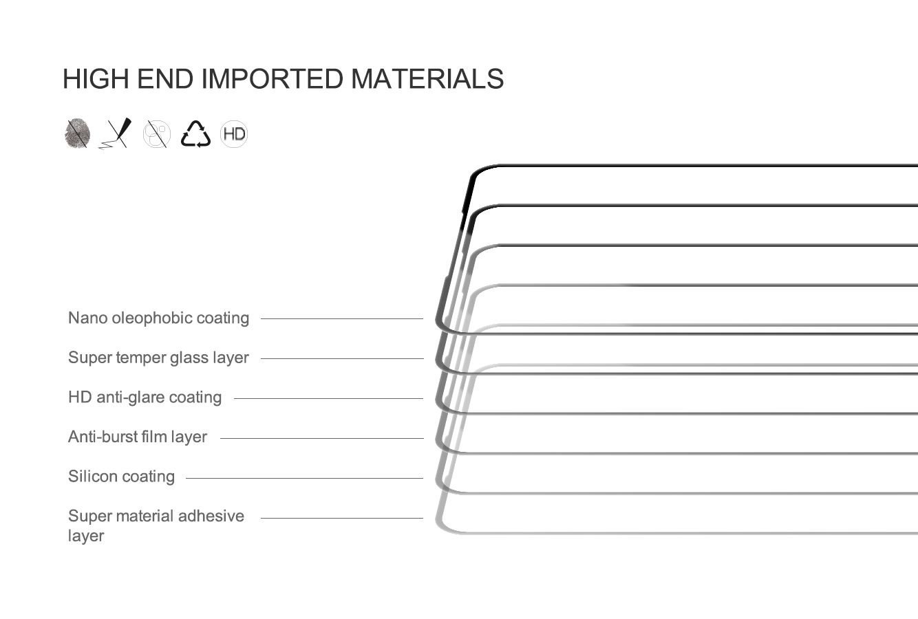 Redmi K70 Ultra Tempered Glass 