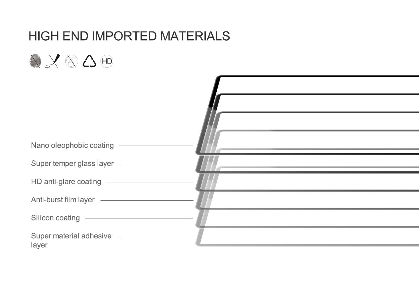 Samsung Galaxy Z Fold 6 Tempered Glass 