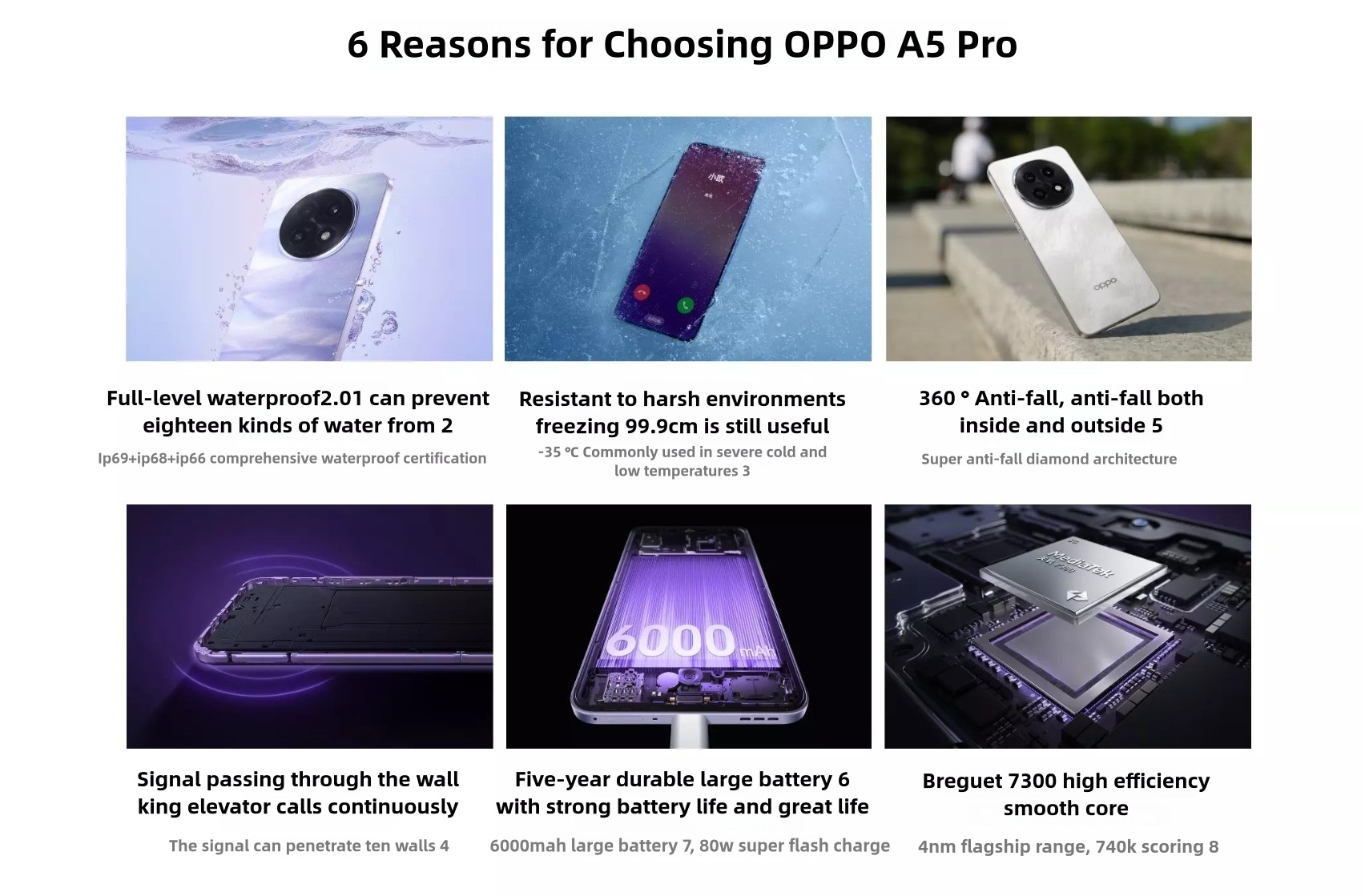 OPPO A5 Pro