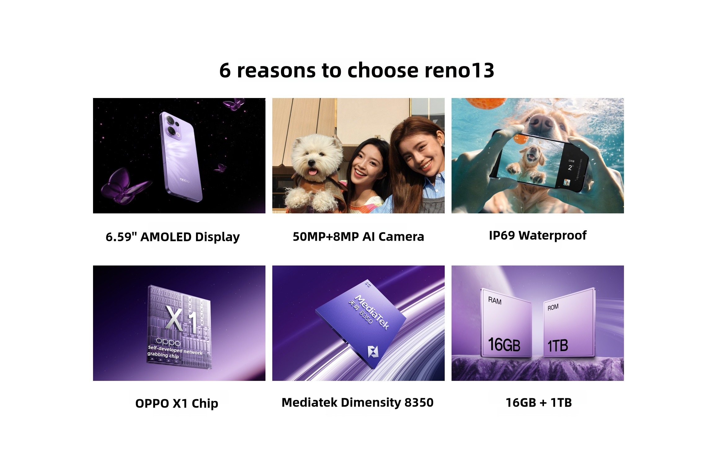 OPPO Reno13