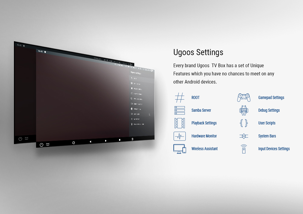 Ugoos am6 plus установка android tv