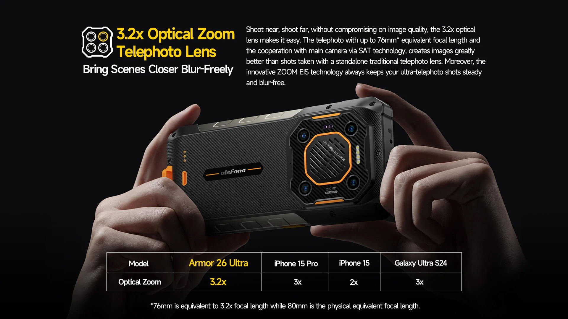 Armor 26 Ultra Walkie-Talkie