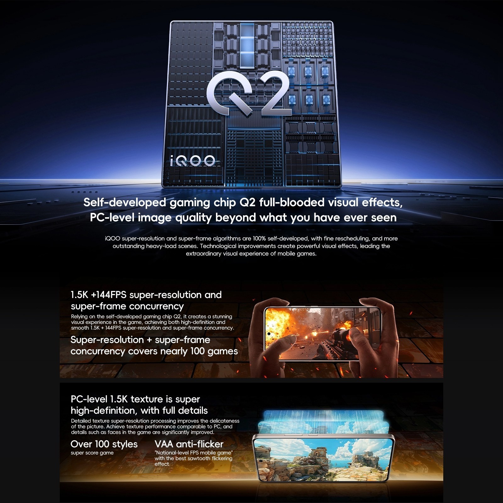 iQOO Neo10 Pro