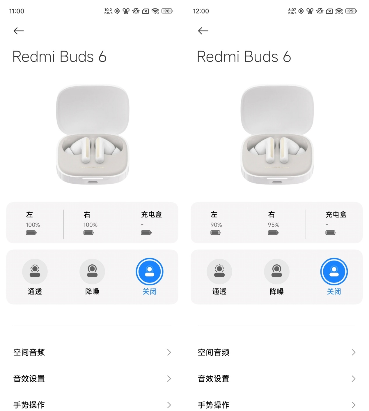 Redmi Buds 6 Review 