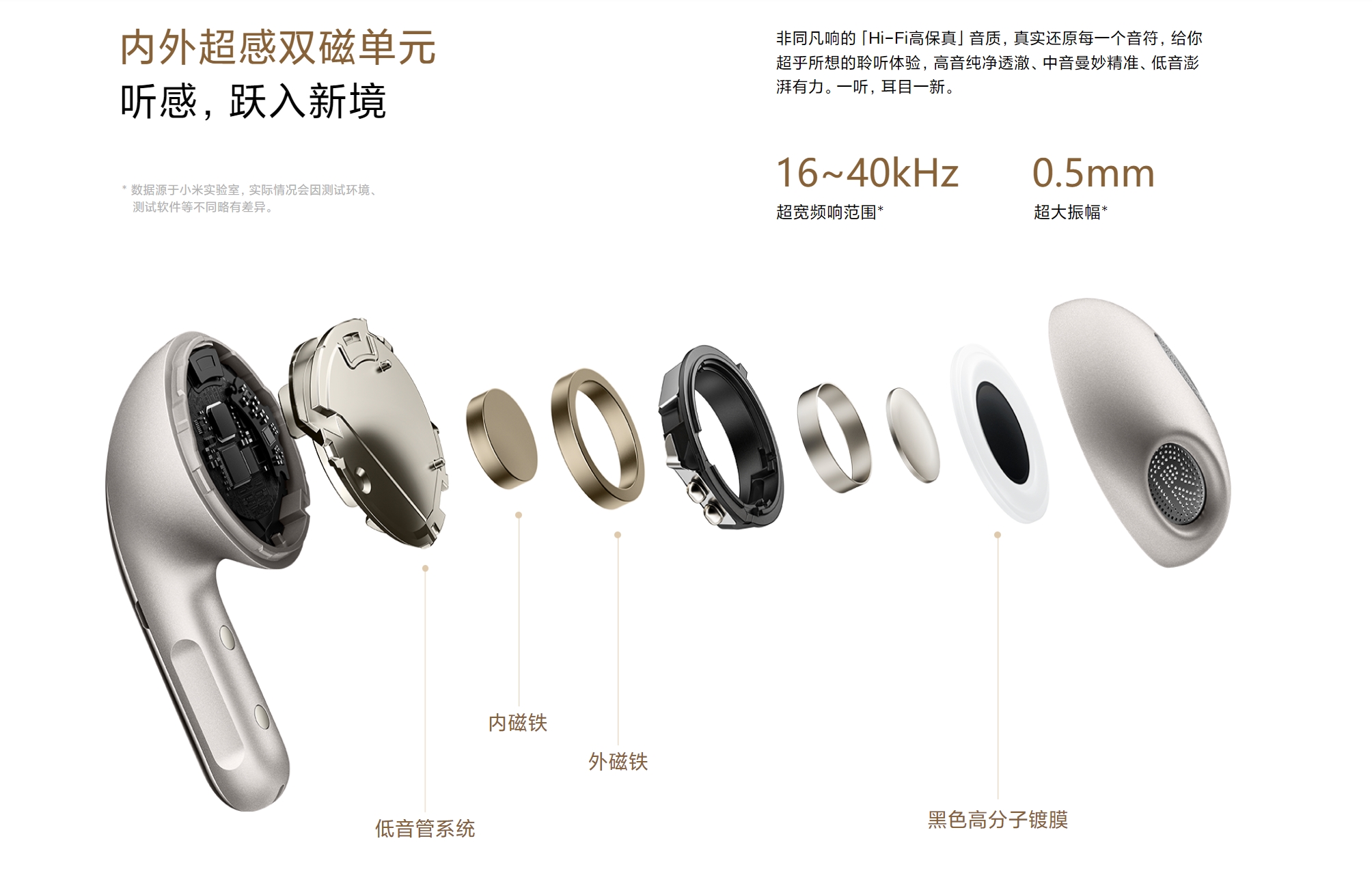 Xiaomi Buds 5