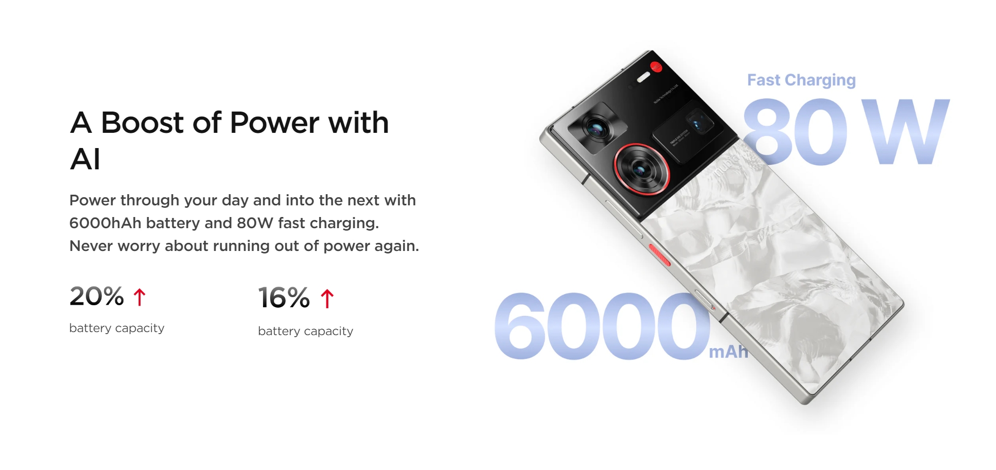 Nubia Z60 Ultra Leading Version