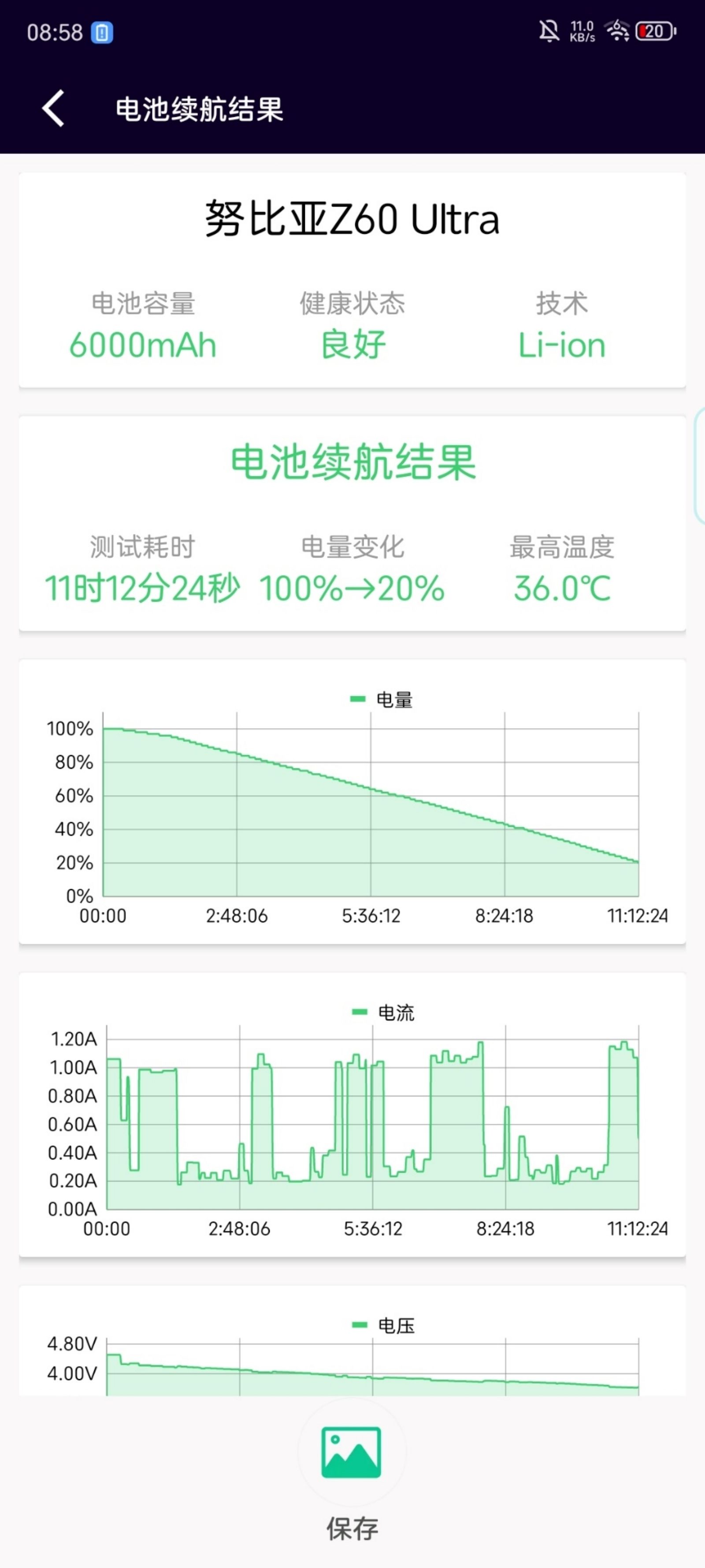 Nubia Z60 Ultra Leading Version Review